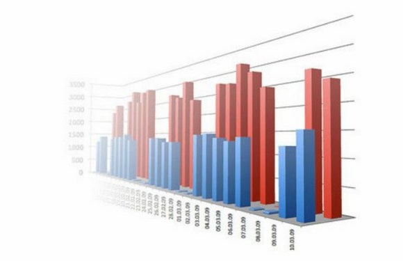 Статистика отдела ЗАГС за 10 месяцев 2015 год