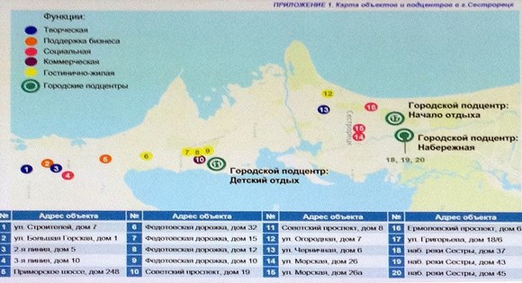 Смольный сделает из Сестрорецка курорт